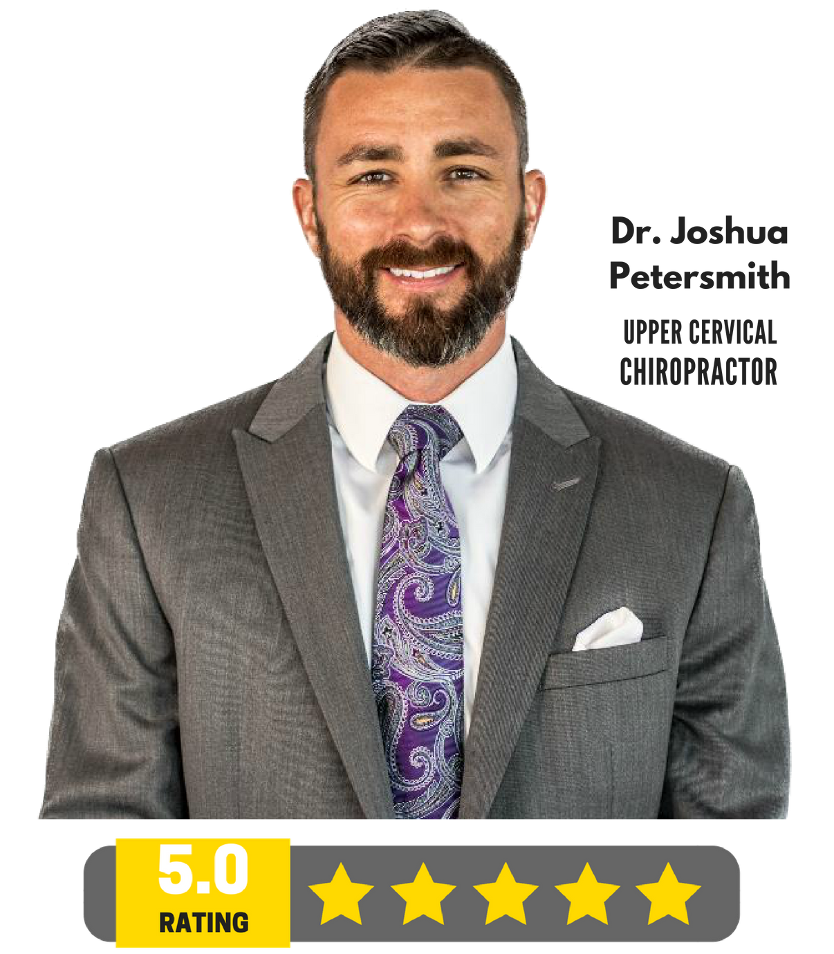 Dr. Joshua Petersmith, Dr. Josh Petersmith, Dr. Petersmith, Petersmith chiropractic, chiropractor ballwin, Ballwin MO Chiropractor, ballwin chiropractic, west county chiropractor, st. louis chiropractor, upper cervical chiropractor ballwin,